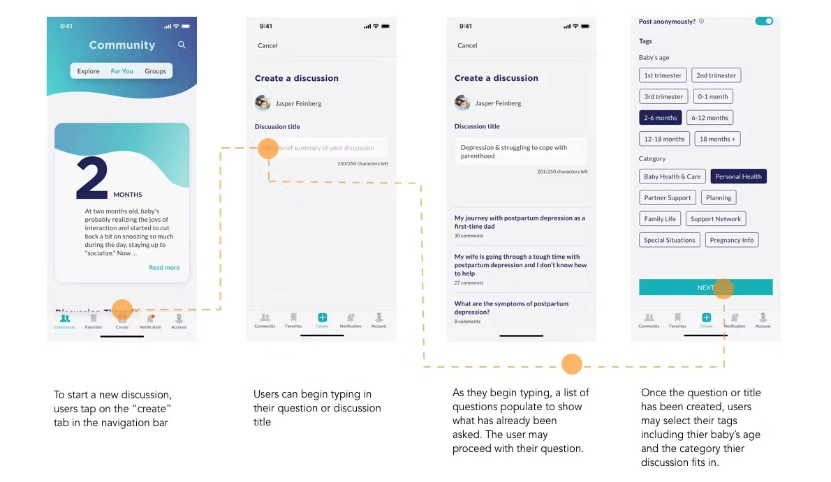 Create a discussion flow: tap Create, type a title, see similar questions already asked, then add tags for baby age and category