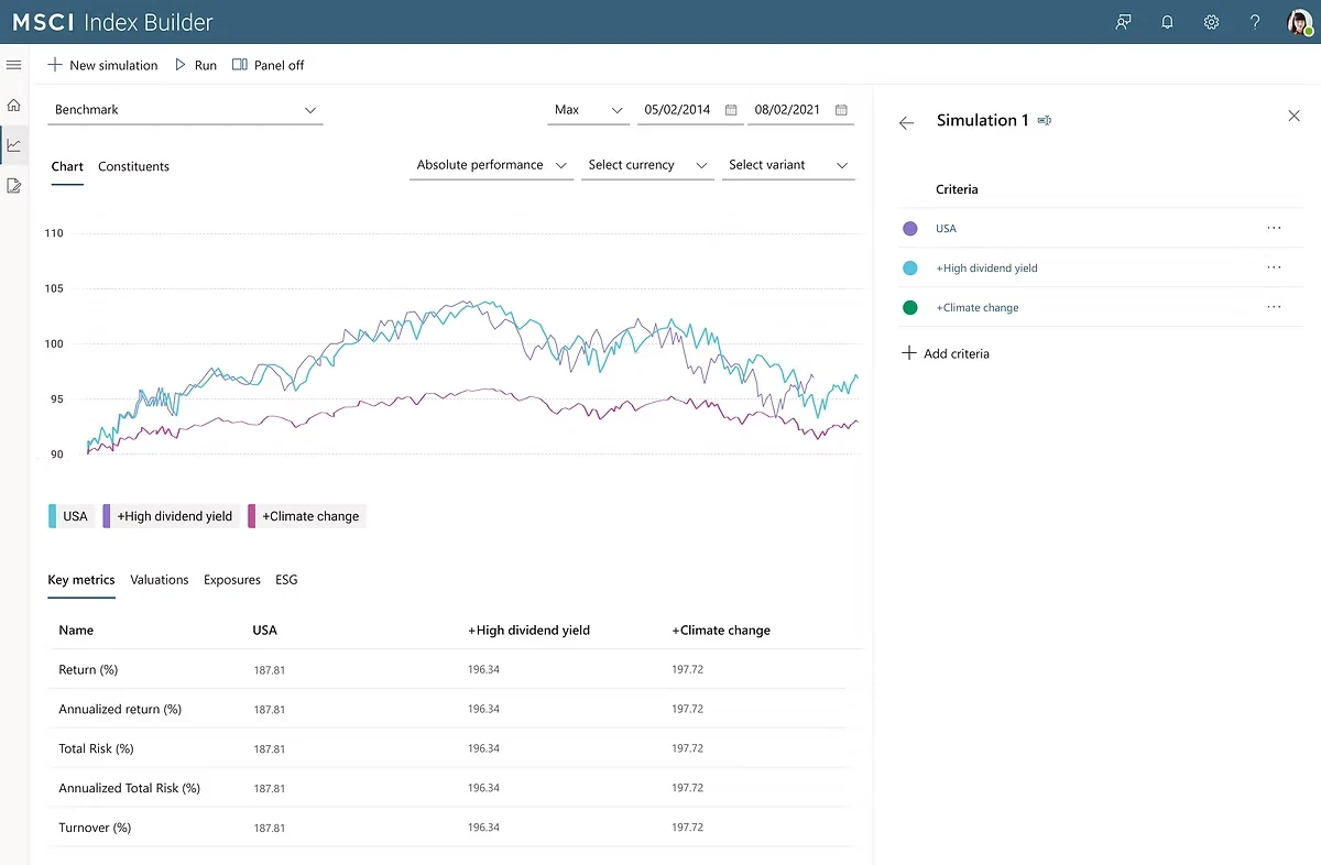 An Index Builder simulation comparing custom index criteria, tilted in perspective
