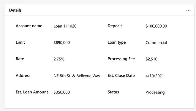 Loan details card: account, limit, rate, address, loan amount, deposit, type, fees, close date and status