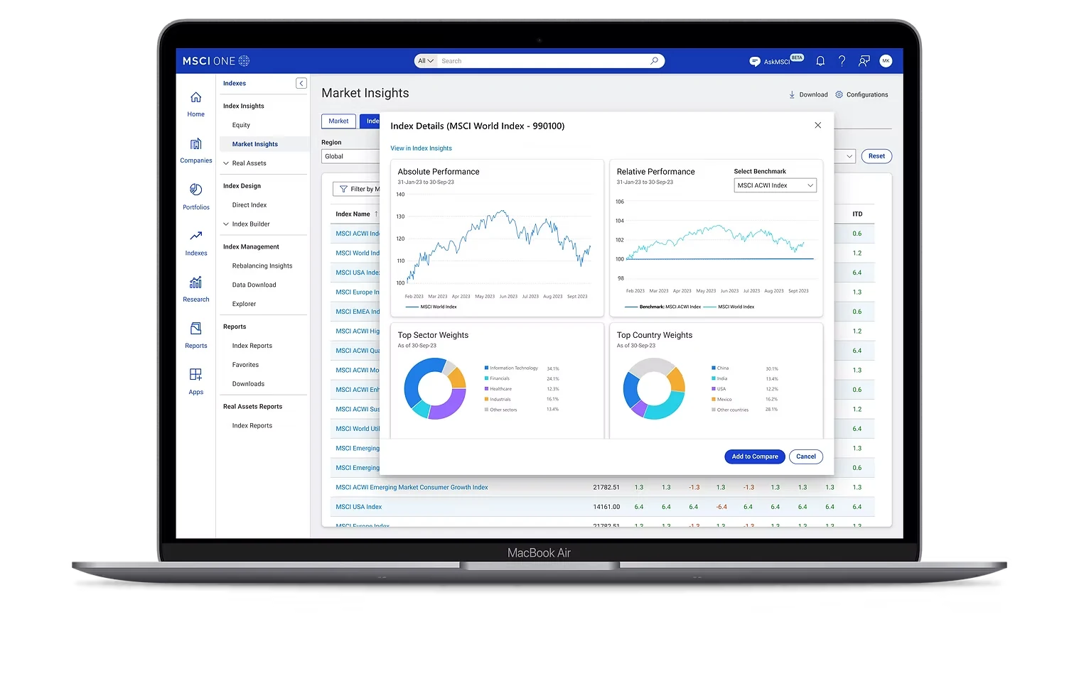 Laptop showing index details for the MSCI World Index: performance charts, sector and country weights, and an Add to Compare button