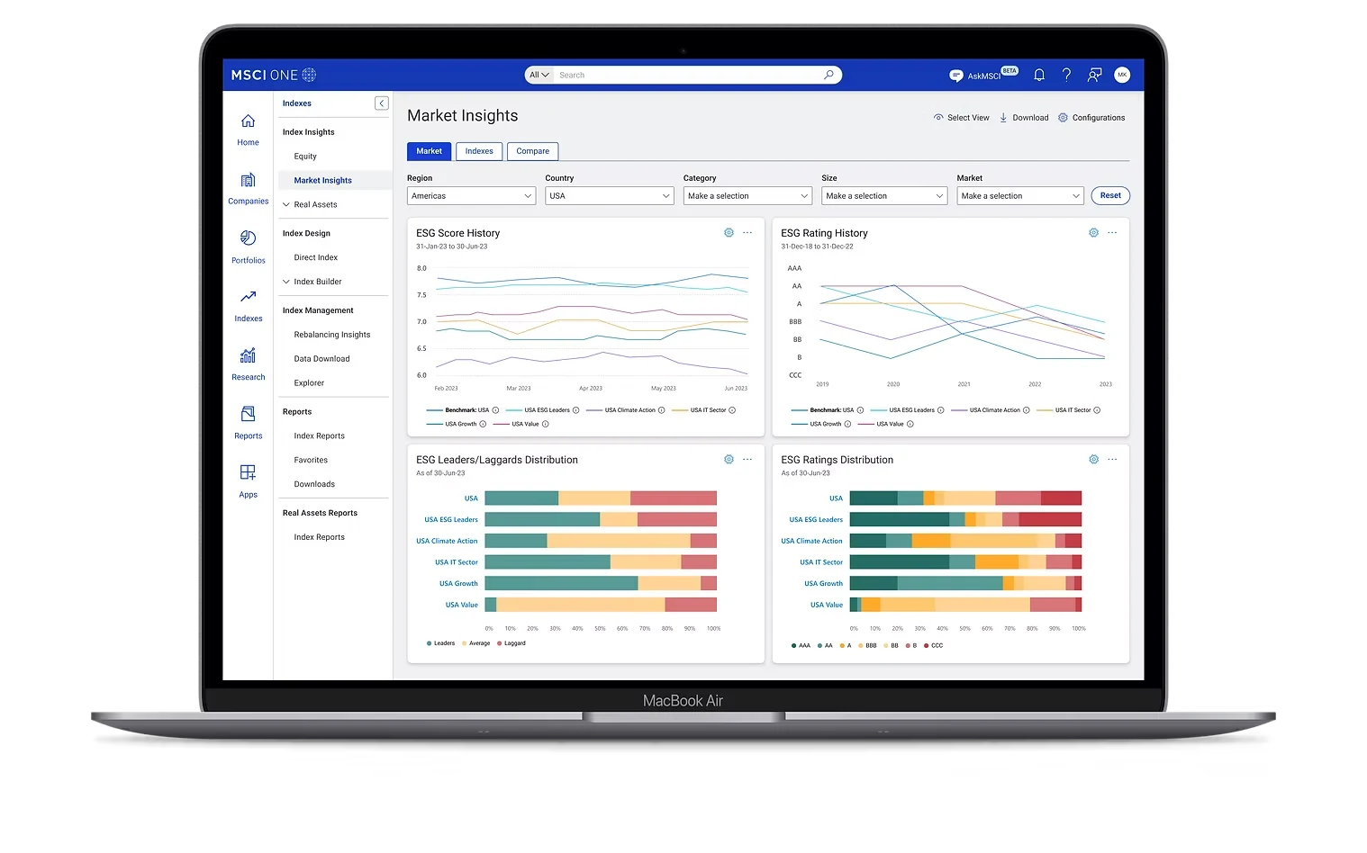 Laptop showing the Market view filtered to US indexes, with ESG score, rating and distribution charts