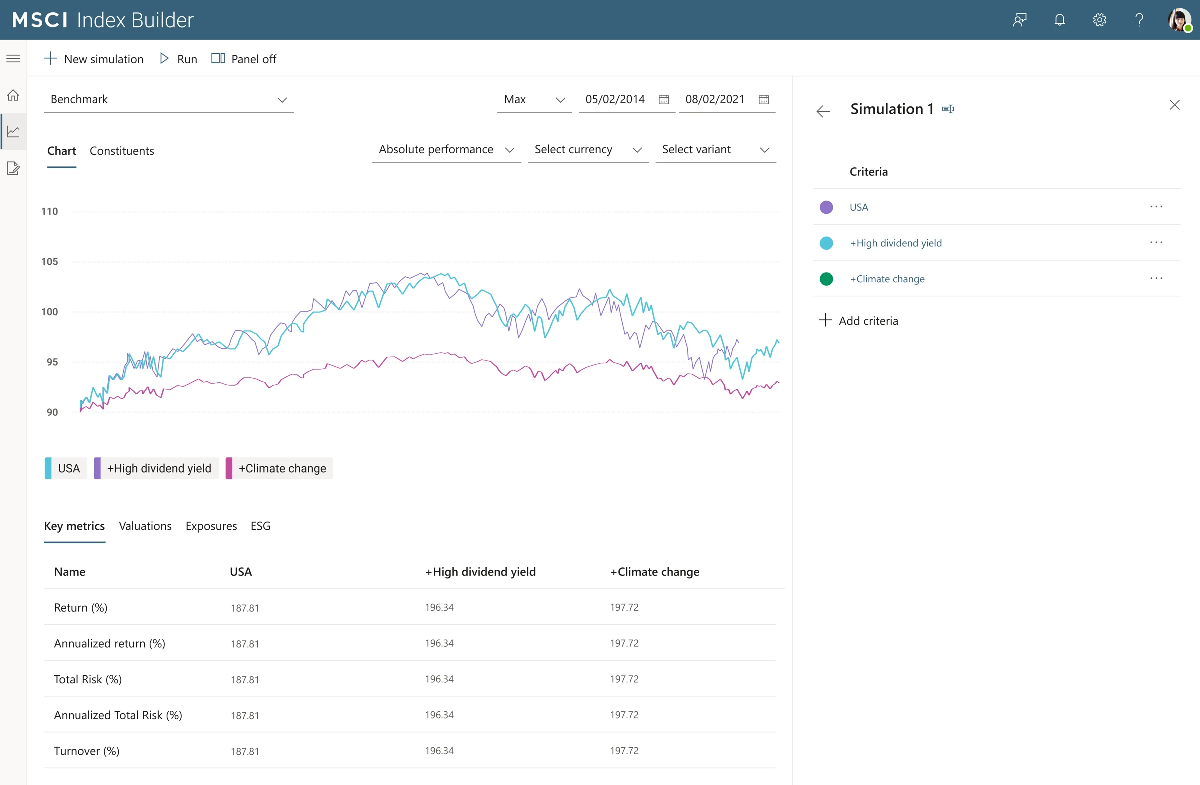 Simulation results: absolute performance chart from 2014 to 2021 for USA, high dividend yield and climate change, with key metrics below and the criteria panel on the right